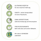 Dog Accessories Wet pet food Junior 200g 6 Piece -4- Anifit